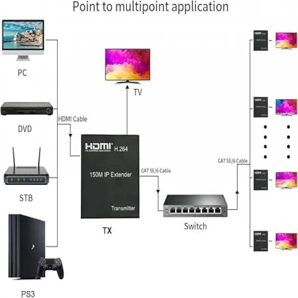 Product Image6