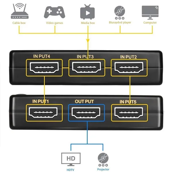 Product Image3