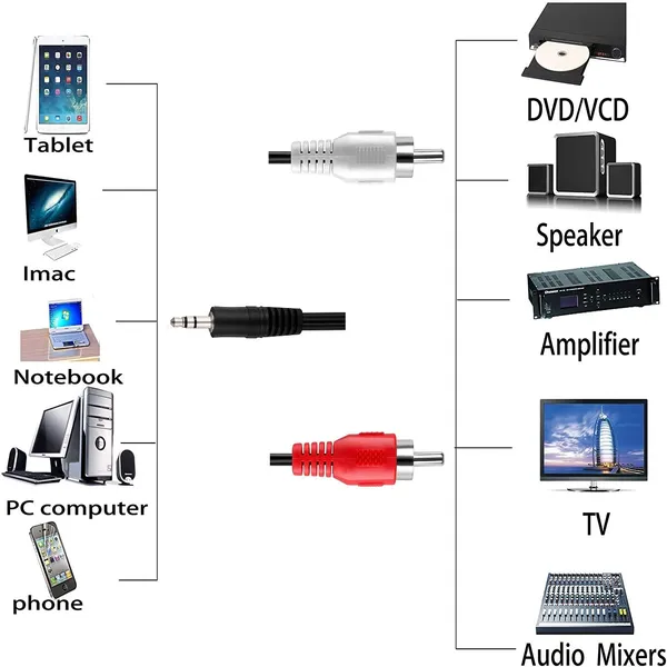 Product Image5